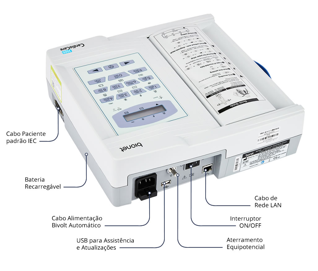 Conexoes Cardiocare 2000