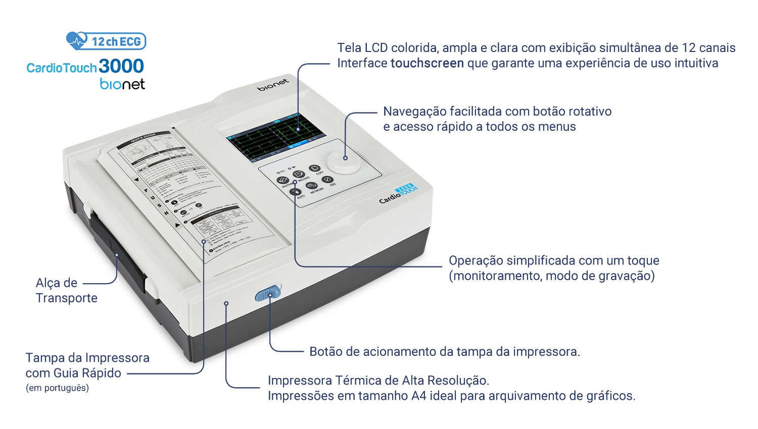 Eletrocardiógrafo CardioTouch 3000 Bionet